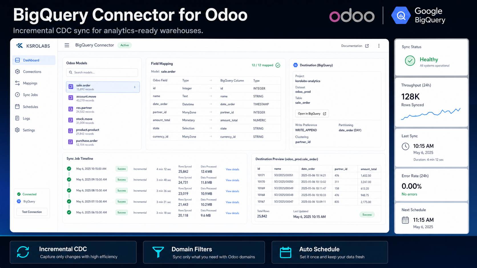 Odoo BigQuery Connector incremental sync dashboard