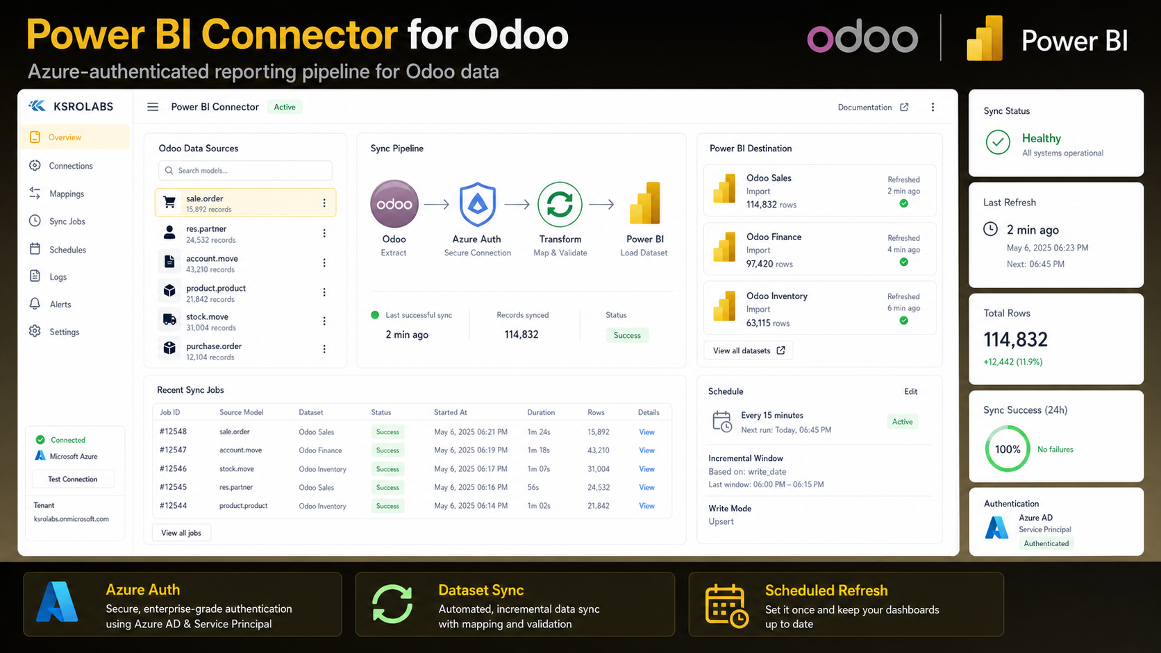 Odoo Power BI Connector