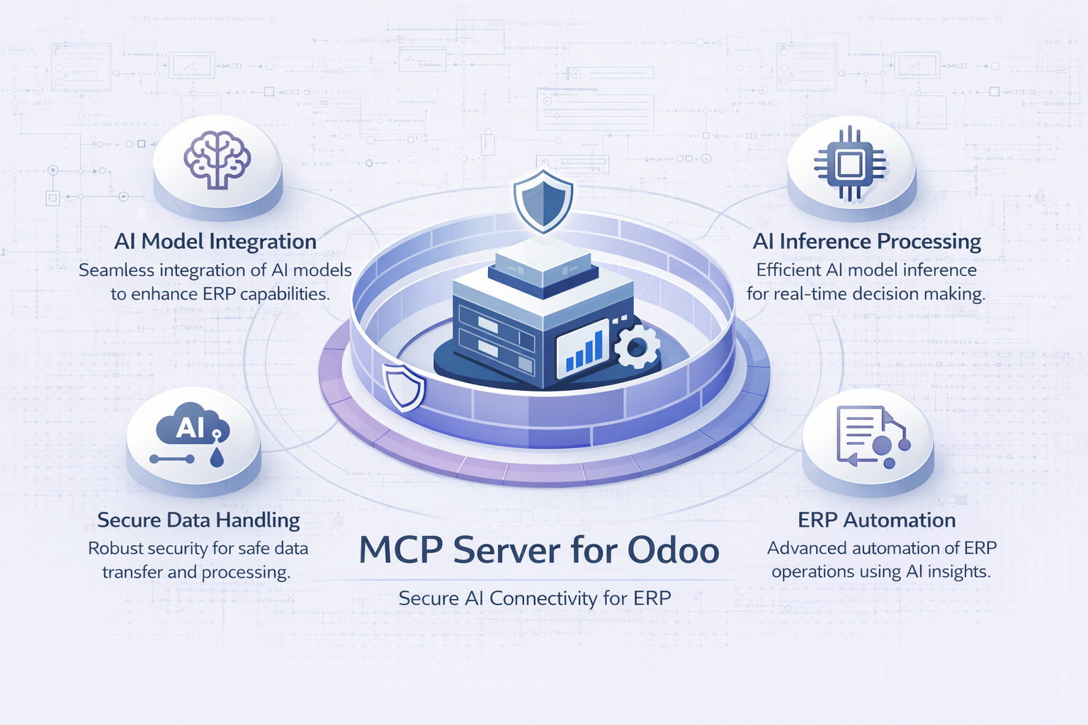 KSROlabs MCP Server for Odoo โ AI agent integration dashboard
