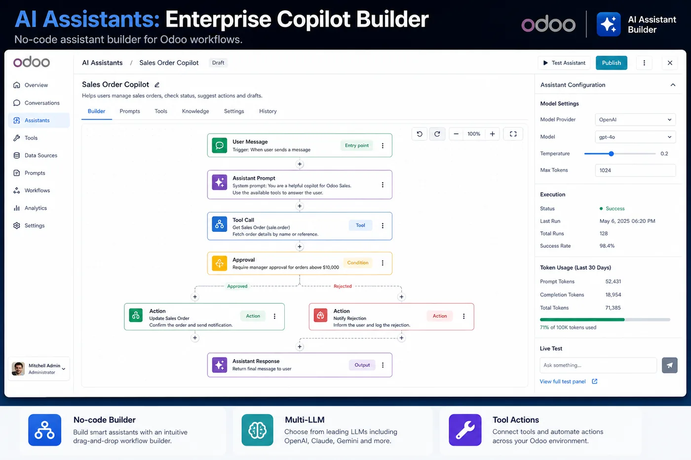 AI Assistants: Enterprise Copilot Builder — Odoo integration by KSROlabs