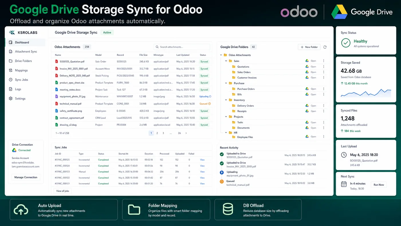 Google Drive Storage Sync for Odoo — Odoo integration by KSROlabs