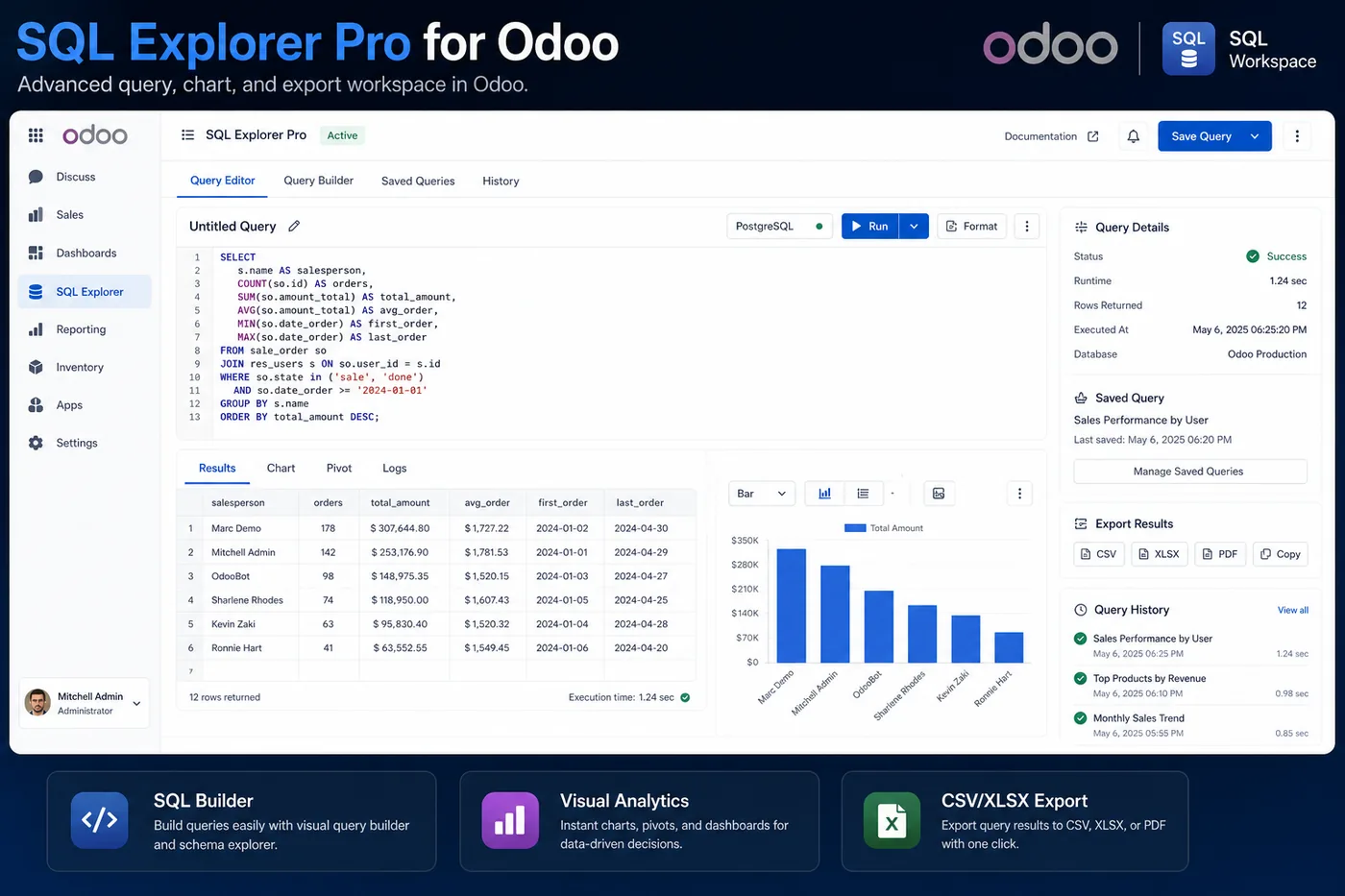 SQL Explorer Pro for Odoo — Odoo integration by KSROlabs