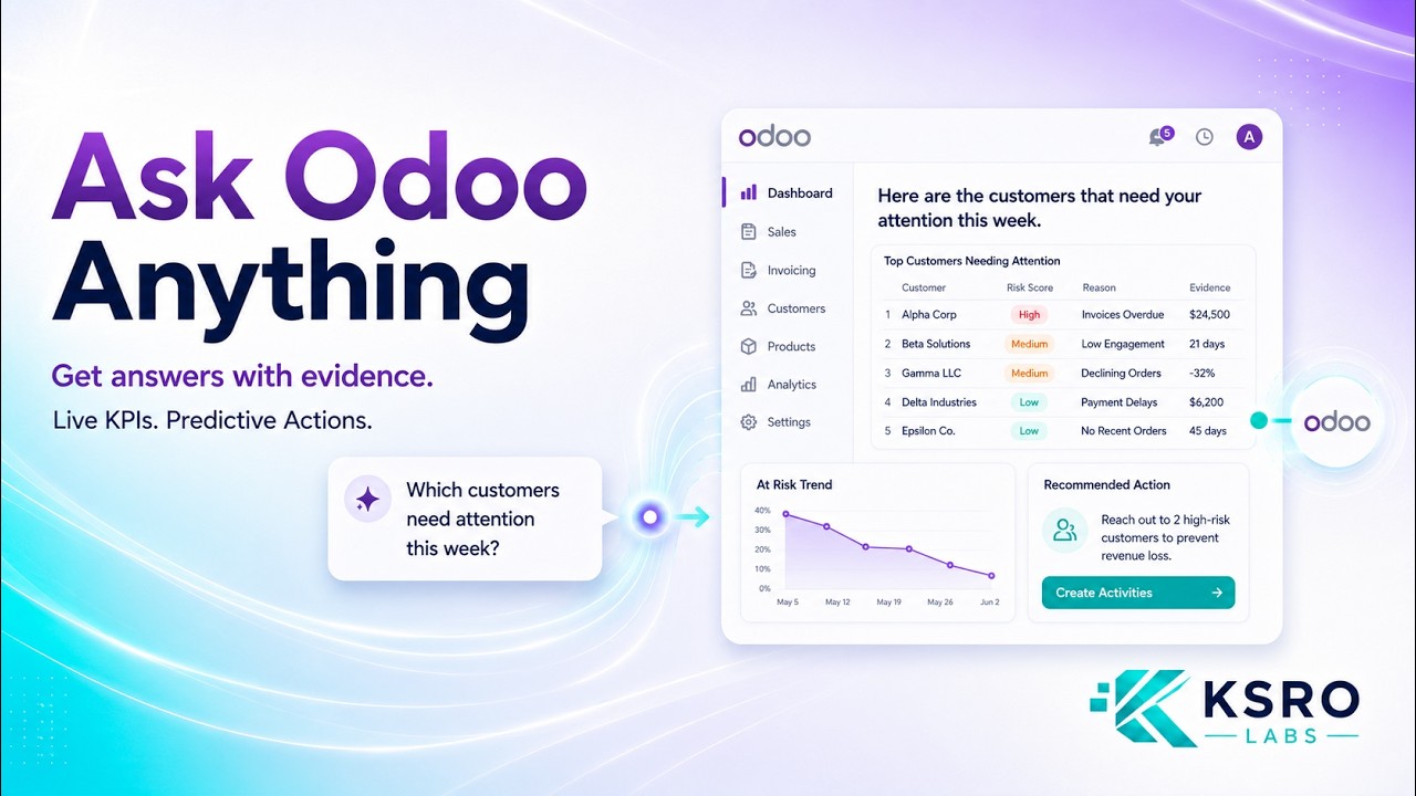 MCP Insight — AI Analytics & Executive Dashboards for Odoo — Odoo integration by KSROlabs